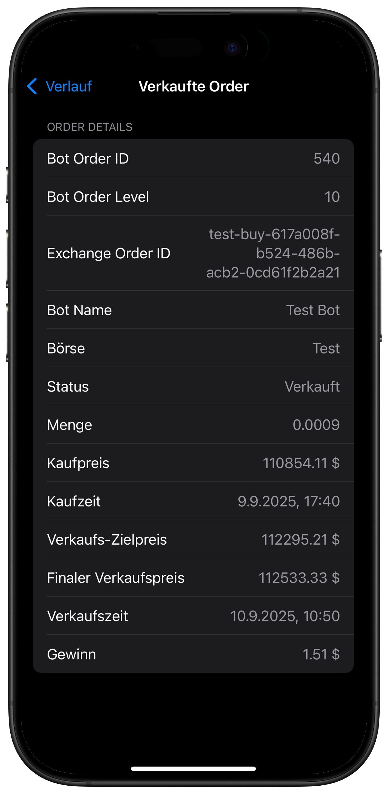 Screenshot: Details einer Verkaufs-Order